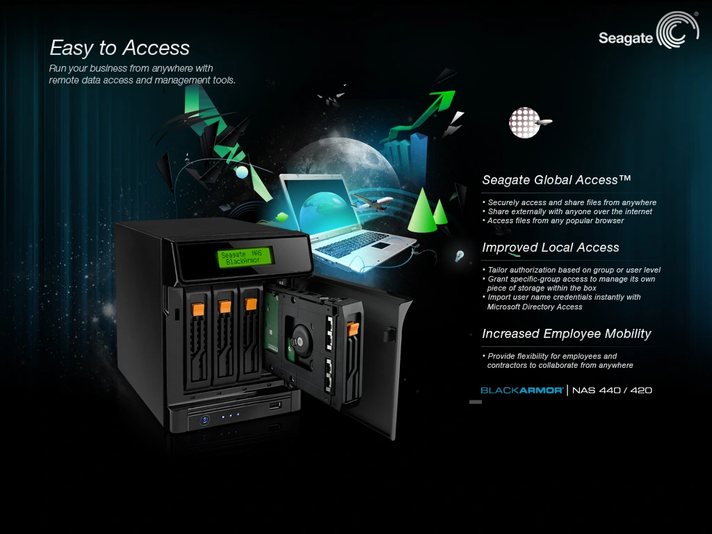 Seagate mood direction
